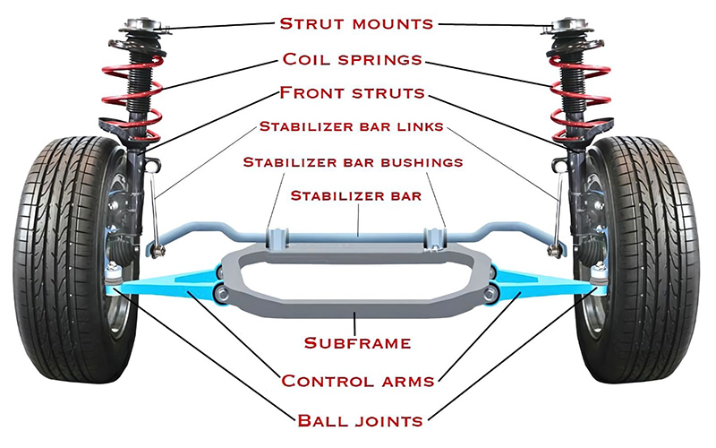 Front Complete Spring Struts Sway Bar Links For Chevrolet